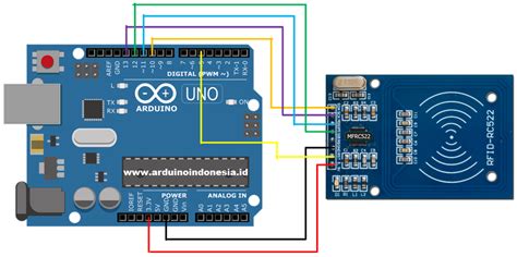 rfid card not working|rfid not working arduino.